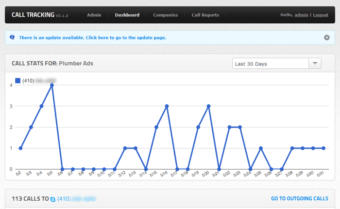 baltimore call report
