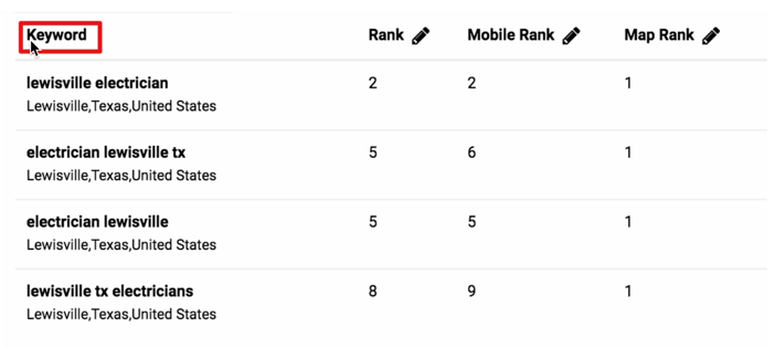 lewisville electrician
